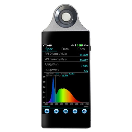 Spettrometro portatile ppfd - spettrometro,